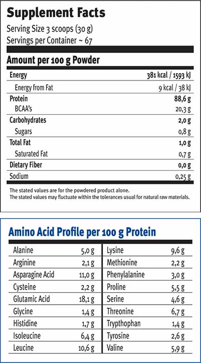 Maxximum Pure Whey Isolate