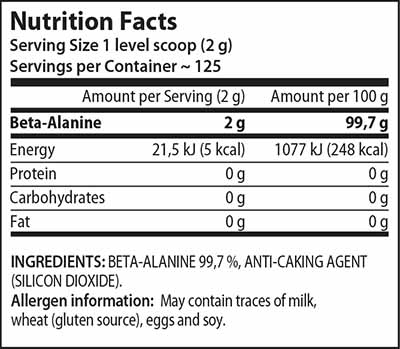 Maxx Beta Alanine