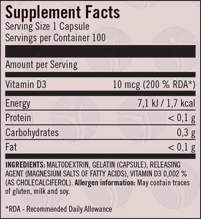Fit Vitamin D
