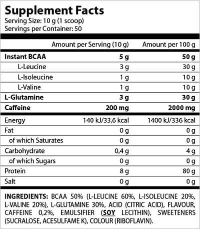 Maxximum Energy BCAA