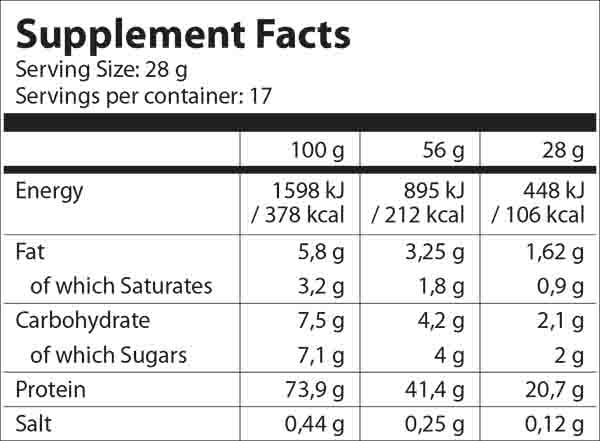 Maxximum Premium Whey Supplement Facts