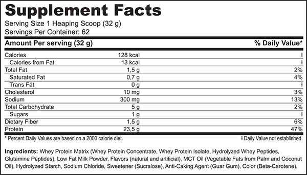 Maxximum Pure Whey Supplement Facts
